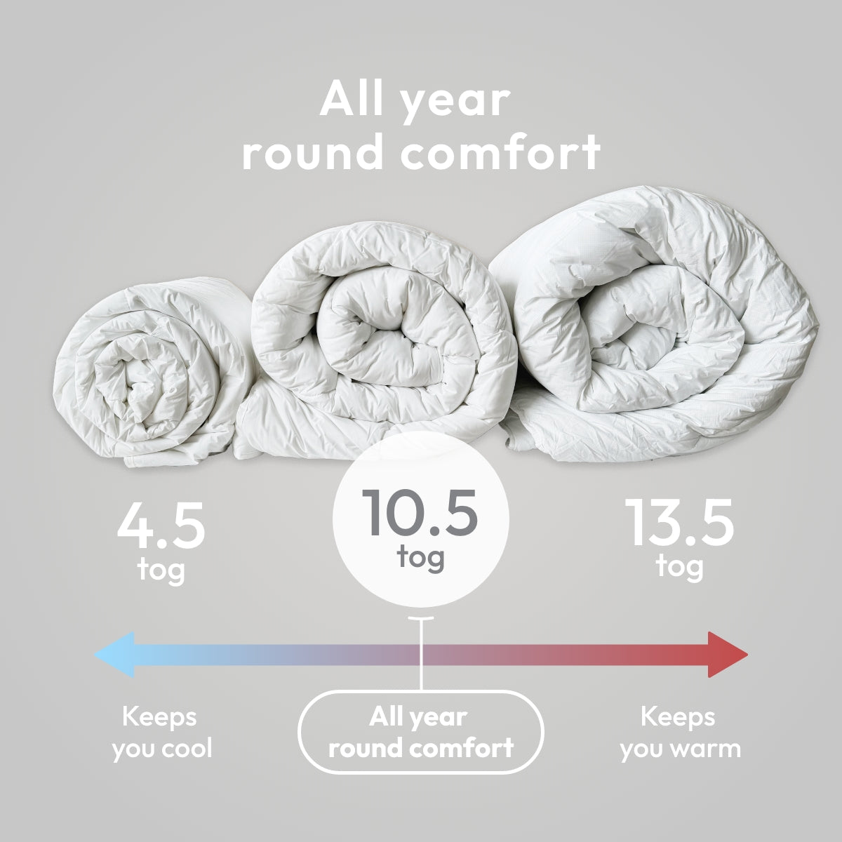 Feels Like Down Duvet 10.5 Tog