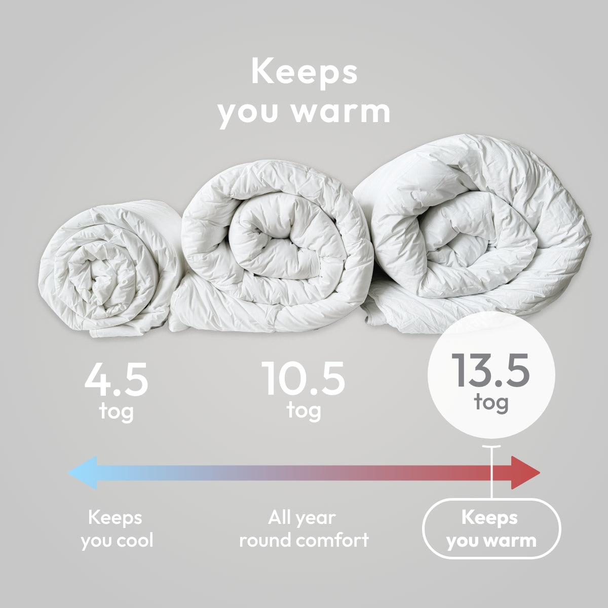 Feels Like Down Duvet 13.5 Tog