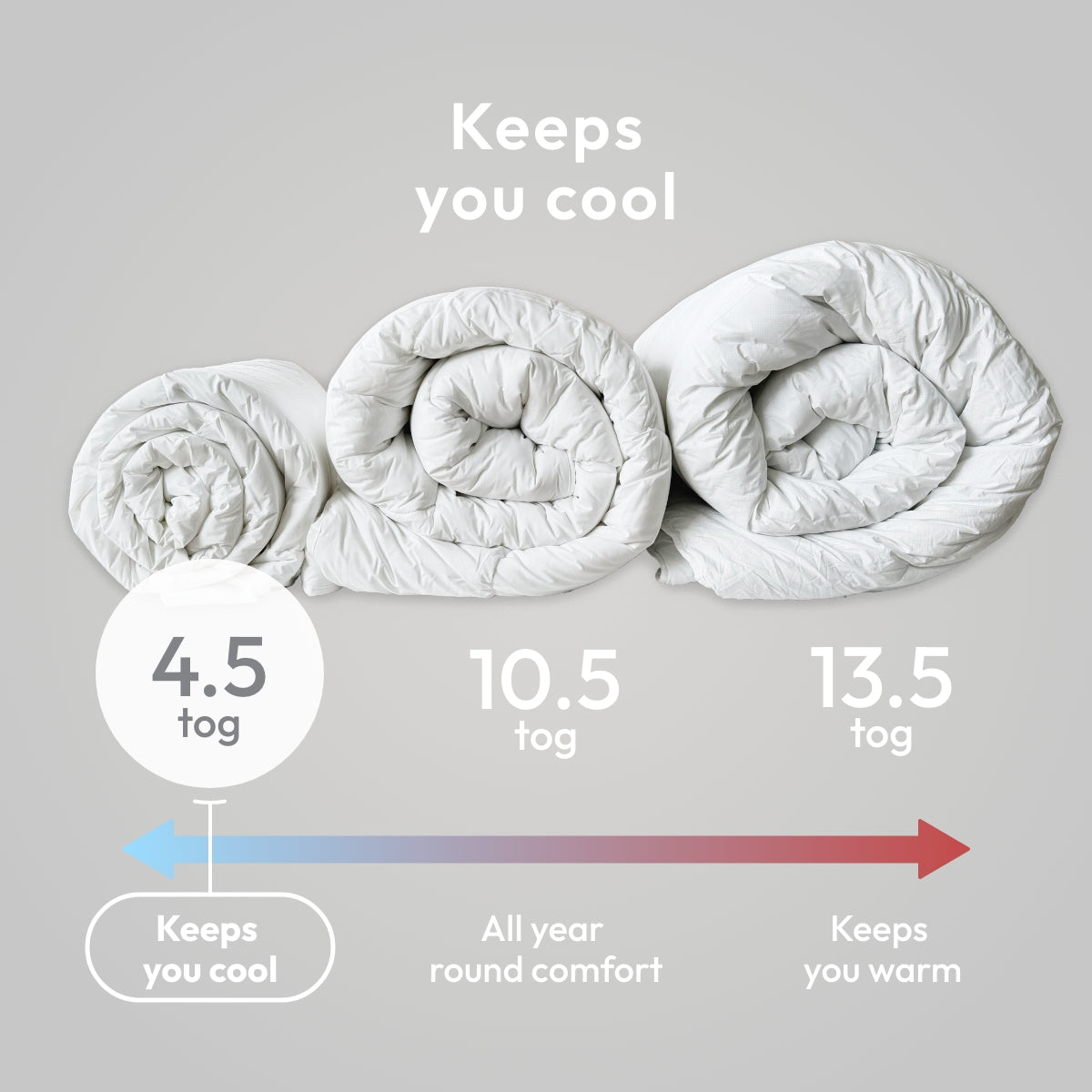 Temperature Regulating Duvet 4.5 Tog